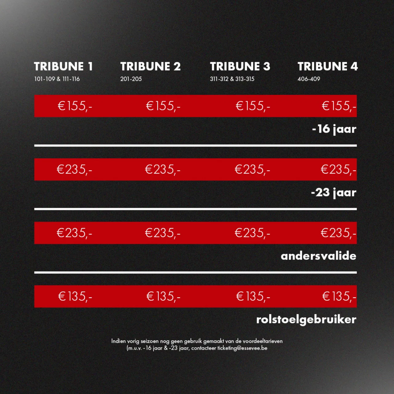 2627 voordeel
